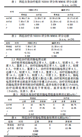 神经节苷酯联合高压氧治疗病毒性脑炎脑损伤的