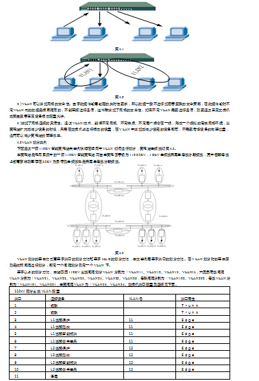 基于组网的智能变电站采样同步问题探讨