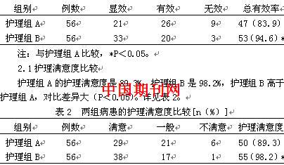 健康教育护理干预在老年慢性支气管炎患者中的应用效果