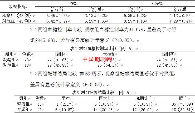 二甲双胍治疗糖尿病的原理是什么_什么是糖尿病图片(3)