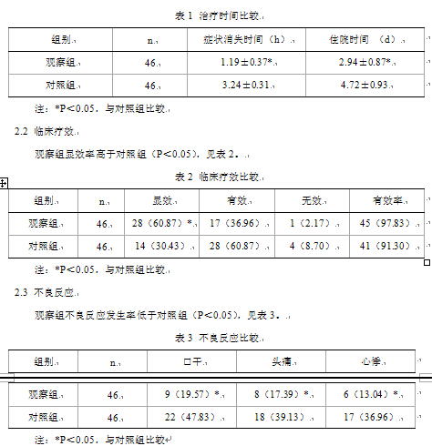 阿托品联合奥美拉唑在急性胃炎治疗中的临床作