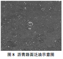 城市市区沥青路面病害成因浅析及处理对策