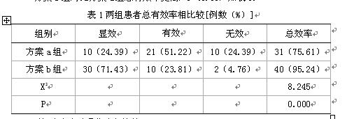 头孢曲松他唑巴坦钠与盐酸氨溴索结合治疗老年