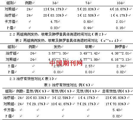 成人口算能力差(3)
