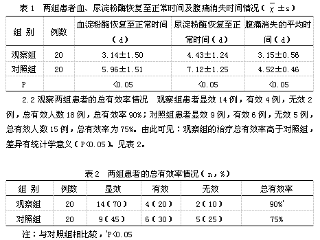 奥曲肽在急性胰腺炎治疗中的应用分析