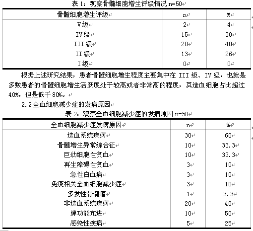 细胞形态学诊断全血细胞减少症的应用价值评析
