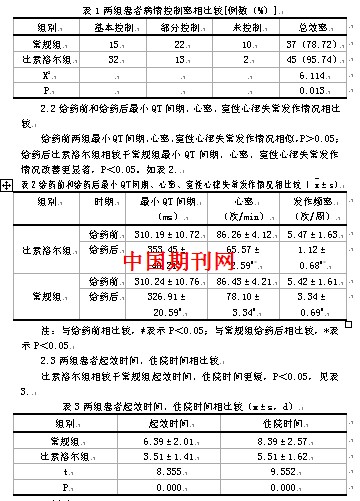 室性心律失常的临床治疗与疗效初步研究