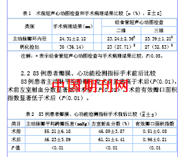 主动脉瓣环扩大术在成人心脏瓣膜置换术中的应用分析