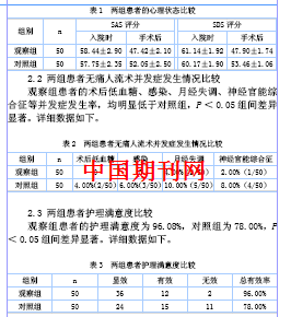 舒适护理在针灸门诊的整体应用