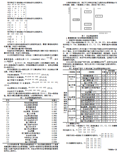 基于模糊层次分析的高层建筑施工安全管理效果