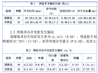 腹腔镜胆总管探查术与开腹手术治疗胆总管结石