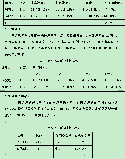 静脉穿刺应用护理干预减轻疼痛效果分析