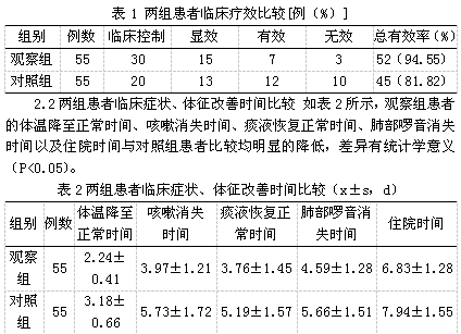 老年慢性支气管炎应用沐舒坦雾化吸入治疗的临