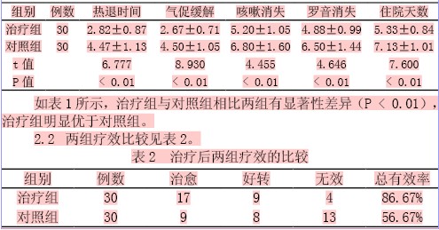 缩雾人口(2)