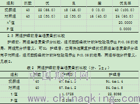 一级医院是直接向一定人口的社区提供