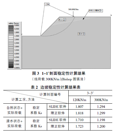 理正边坡稳定性分析图片_理正边坡稳定性分析