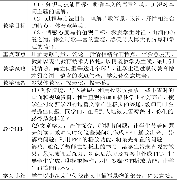 论现代教育技术在语文教学中的运用