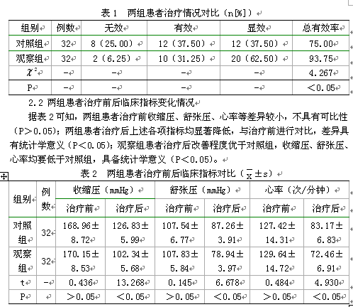 氨氯地平联合氯沙坦钾氢氯噻嗪治疗老年难治性高血压的临床效果观察