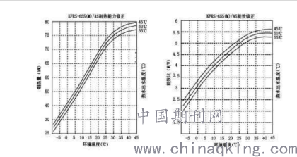 文成gdp