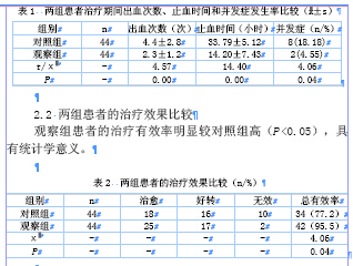 循证护理在急性上消化道大出血患者中的应用体会