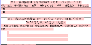 浅谈CCU专科护士规范化培训的体会