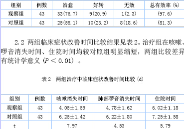 盐酸氨溴索雾化吸入联合振动排痰机在小儿肺炎
