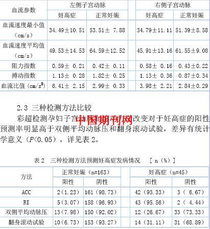 测试怀孕原理是什么意思_测试纸怀孕图片(3)