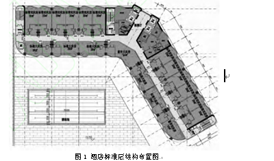 18层楼适合属什么的住图片