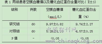 人口变化率_中国人口增长率变化图(3)
