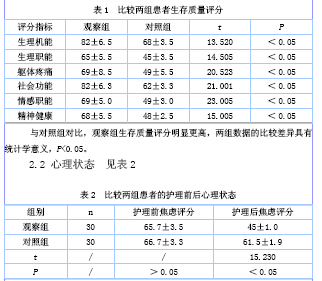 重型脑外伤患者鼻饲并发症的护理要点分析