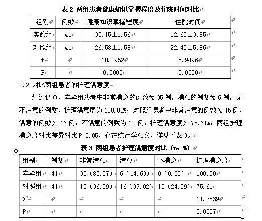 慢性胃炎患者治疗中临床护理路径的应用效果分