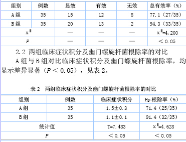 四联疗法治疗幽门螺杆菌阳性胃溃疡临床治疗效