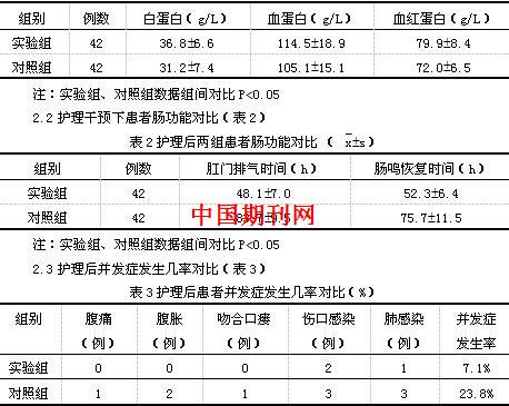 胃癌全胃切除术后肠内营养支持的护理效果探究
