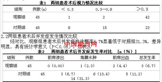 高血压脑出血的术后临床护理措施分析