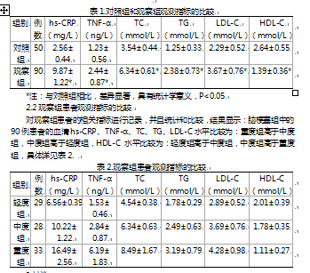 血脂检验在心血管疾病诊断中的应用价值探析