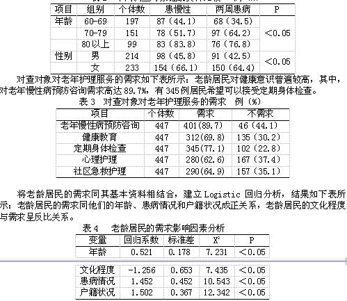 我国人口是世界上最多的国家修改病句(3)