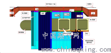图6 电力隧道与地铁隧道相对剖面图    2.4监测项目