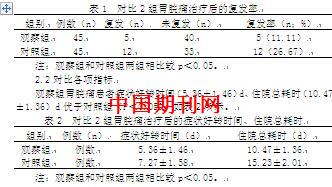半夏泻心汤加减治疗胃脘痛临床分析
