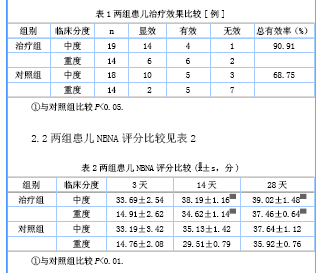 1,6一二磷酸果糖治疗新生儿缺氧缺血性脑病合