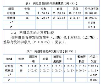 分泌性中耳炎采用鼓膜穿刺结合鼓室注药治疗的分析