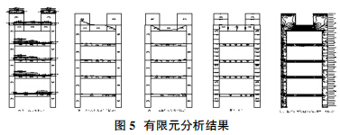中建八局取得超大跨度的巨型转换梁施工方法
