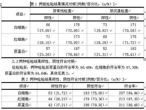 基于尿沉渣与尿常规在尿液检验关系的研究