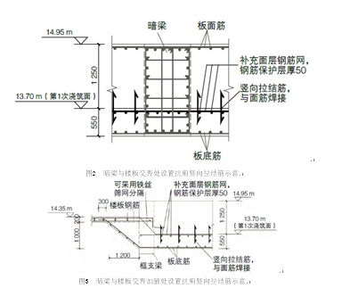 高层商住楼厚板式结构转换层施工技术