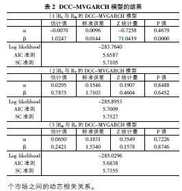 我国原油尧煤炭和天然气的价格波动关系的研究