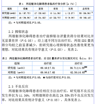 躯体化障碍的临床特征、治疗及临床转归的研究
