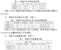 认知行为干预在催产素静脉引产中的应用 张艳