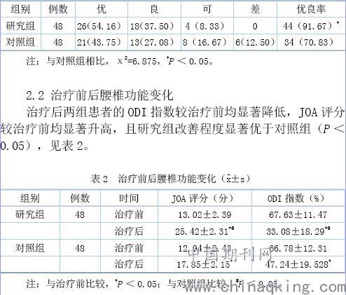 腰椎间盘突出的介入治疗是什么原理