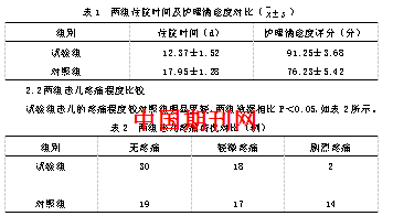 腹腔镜下小儿疝气手术舒适护理的效果研究