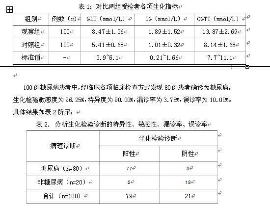 生化检验在糖尿病诊断中的应用及价值分析 姜