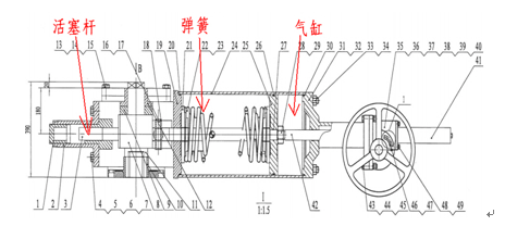 CANDU—6核电厂失去凝结水故障分析及诊断